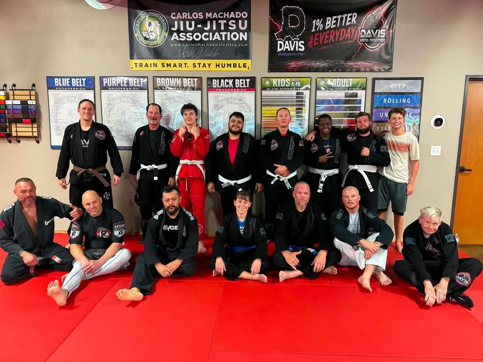 Adult Brazilian Jiu-Jitsu team group photo at Davis Martial Arts & Fitness in Pilot Point, TX